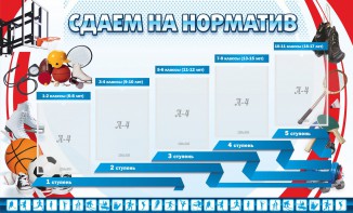 Стенд "Сдаем на норматив" Вариант 1 - fgospostavki.ru - Уссурийск