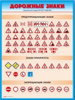 Стенды "Дорожные знаки № 4" - fgospostavki.ru - Уссурийск