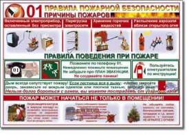 Таблица "Правила пожарной безопасности" - fgospostavki.ru - Уссурийск