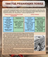 Стенд "1944 год решающих побед" - fgospostavki.ru - Уссурийск