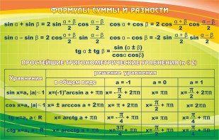 Стенд "Формулы суммы и разности" - fgospostavki.ru - Уссурийск