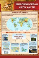 Стенд "Мировой океан и его части" - fgospostavki.ru - Уссурийск