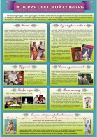 Стенд "История светской культуры" Вариант 2 - fgospostavki.ru - Уссурийск
