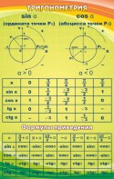 Стенд "Тригонометрия" Вариант 1 - fgospostavki.ru - Уссурийск