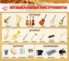 Стенд "Музыкальные инструменты" - fgospostavki.ru - Уссурийск