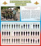 Стенд "Военная форма одежды (герб РФ) " - fgospostavki.ru - Уссурийск