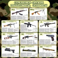 Стенд "Стрелковое оружие гранатометы, огнеметы" Вариант 1 - fgospostavki.ru - Уссурийск