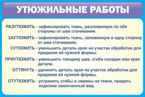 Стенд "Утюжильные работы" - fgospostavki.ru - Уссурийск