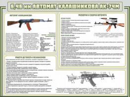 Стенд "Автомат Калашникова" - fgospostavki.ru - Уссурийск