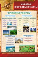 Стенд "Мировые природные ресурсы" - fgospostavki.ru - Уссурийск