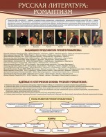 Стенд "Романтизм" - fgospostavki.ru - Уссурийск