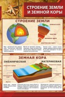 Стенд "Строение Земли и земной коры" - fgospostavki.ru - Уссурийск