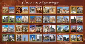 Стенд "Стили и эпохи в архитектуре" - fgospostavki.ru - Уссурийск