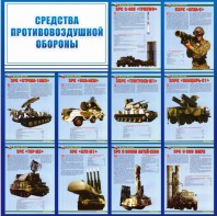 Стенд "Средства противовоздушной обороны" - fgospostavki.ru - Уссурийск