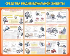 Стенд "Средства индивидуальной защиты" Вариант 2 - fgospostavki.ru - Уссурийск