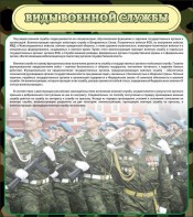 Стенд "Виды военной службы" - fgospostavki.ru - Уссурийск