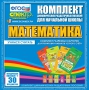 Динамические раздаточные пособия. Математика (карточки). Комплект разрезных карточек для тренировки устного счета. - fgospostavki.ru - Уссурийск