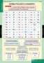 Комплект таблиц. Русский язык. Обучение грамоте 2 класс. - fgospostavki.ru - Уссурийск