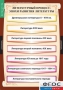 Комплект таблиц. Литература 9 класс. - fgospostavki.ru - Уссурийск