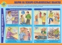 Комплект плакатов "Действия населения в ЧС техногенного характера" - fgospostavki.ru - Уссурийск