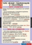 Комплект таблиц. Русский язык. Основные правила орфографии и пунктуации - fgospostavki.ru - Уссурийск