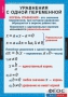 Комплект таблиц. Алгебра 7 класс - fgospostavki.ru - Уссурийск