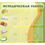 Стенд "Методическая работа" 1x0.9 - fgospostavki.ru - Уссурийск