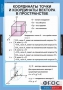 Комплект таблиц. Геометрия 11 класс. - fgospostavki.ru - Уссурийск
