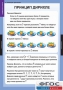 Комплект таблиц. Комбинаторика. - fgospostavki.ru - Уссурийск