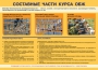 Комплект плакатов "Основы безопасности жизнедеятельности" - fgospostavki.ru - Уссурийск