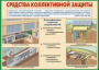 Комплект плакатов "Защитные сооружения ГО" (без обложки) - fgospostavki.ru - Уссурийск