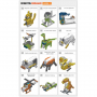 Робототехнический набор ROBOTIS DREAM II Level 1 Kit - fgospostavki.ru - Уссурийск