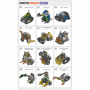 Робототехнический набор ROBOTIS DREAM II Level 5 Kit - fgospostavki.ru - Уссурийск