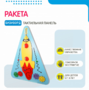 Бизиборд «Ракета» - fgospostavki.ru - Уссурийск