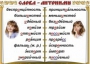 Комплект таблиц "Словарные слова" - fgospostavki.ru - Уссурийск