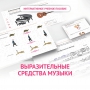 Слушание музыки. 1 класс. Выразительные средства музыки - fgospostavki.ru - Уссурийск