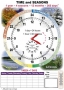 Комплект таблиц "Время" на английском языке - fgospostavki.ru - Уссурийск